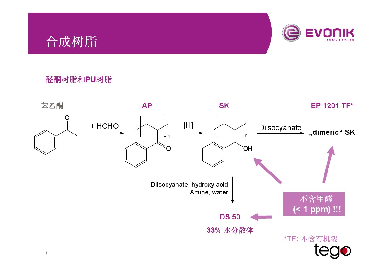 迪高樹(shù)脂,迪高助劑,迪高DS50,TEGO DS50